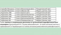 008 Ливны 2026.jpg